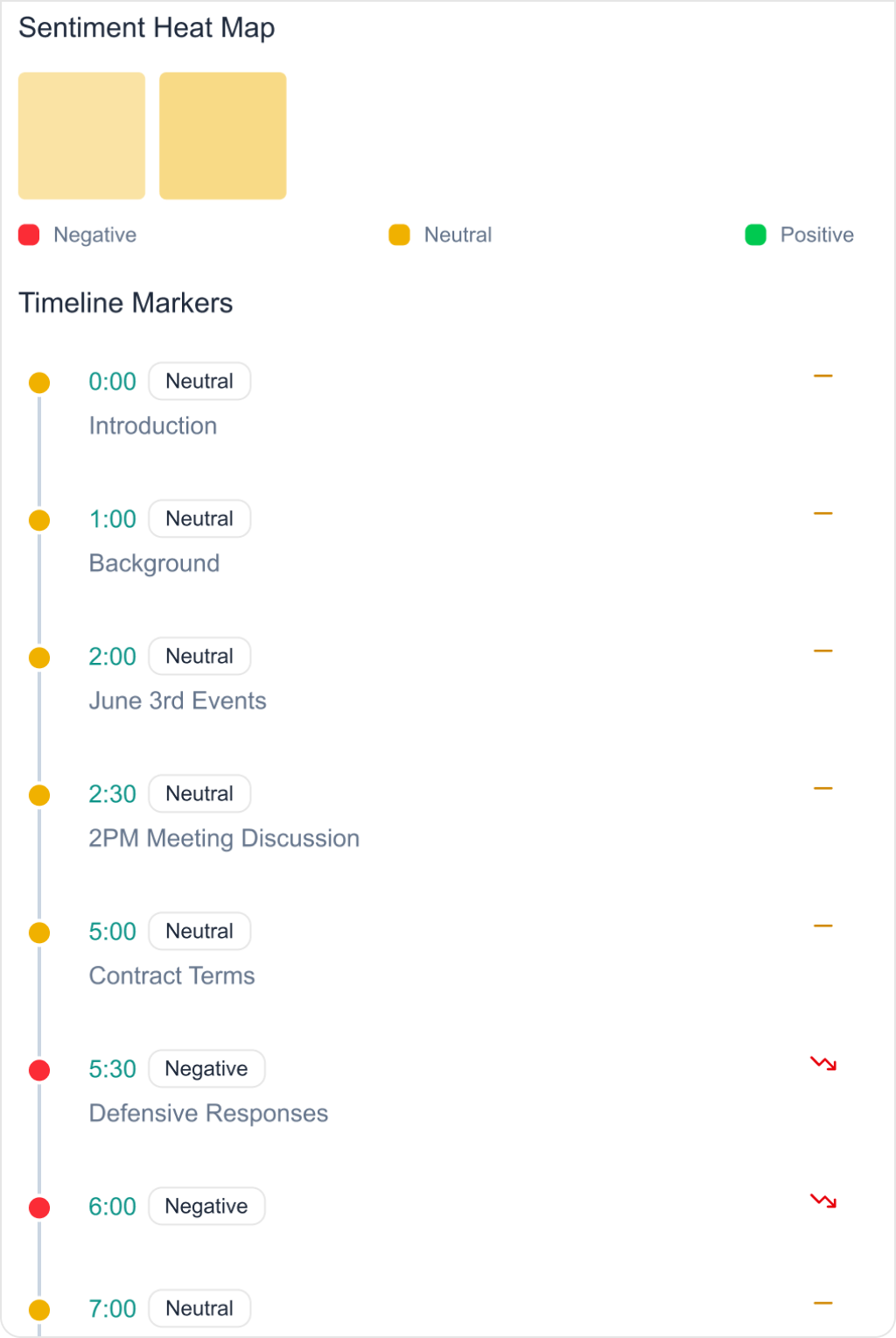 Productivity & Output Tool